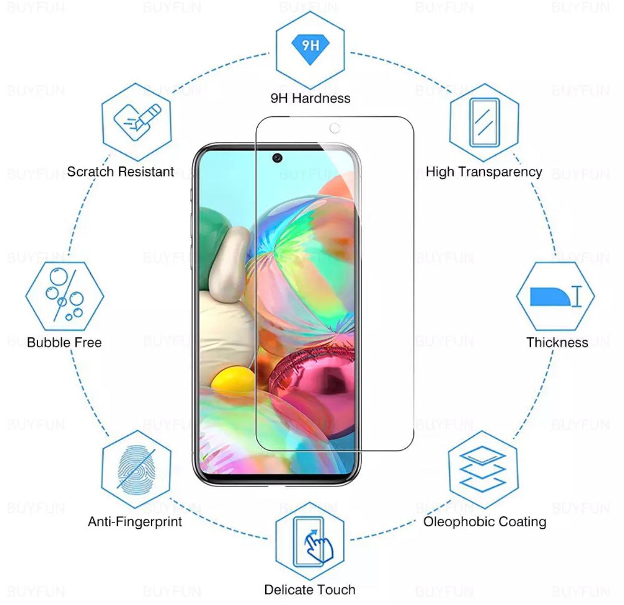 Clear Screen Protector | Screen Protector | Super Savings Technologies Clear Screen Protector | Screen Protector | Super Savings Technologies